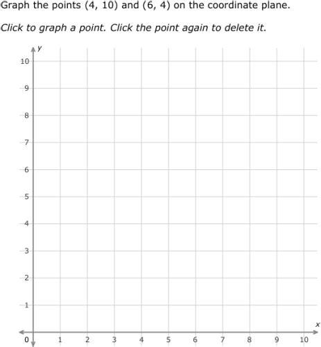 Ixl Graph Points On A Coordinate Plane Year 6 Maths Practice