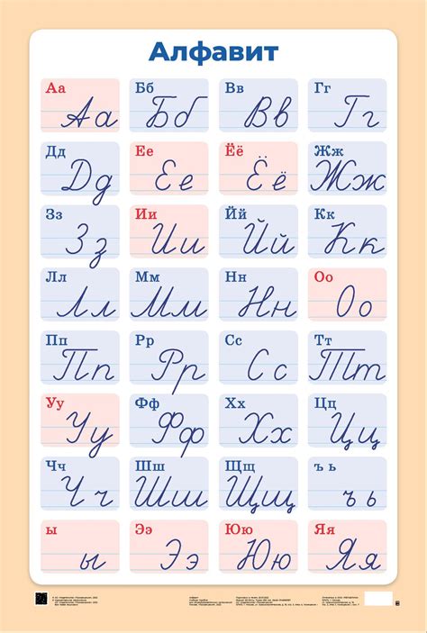 Алфавит печатные и рукописные буквы русского алфавита