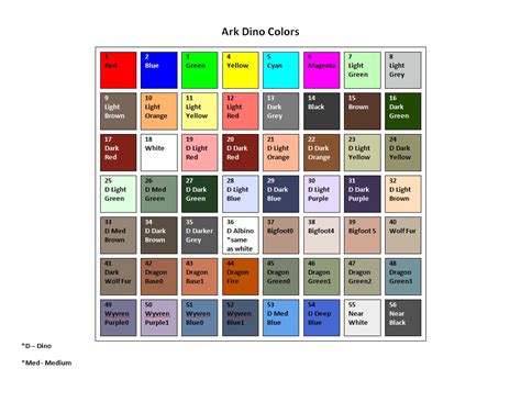 What are the actual in game Easter colors - General Discussion - ARK