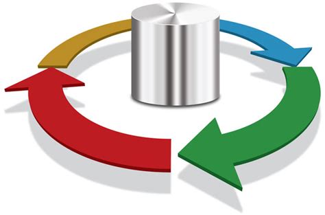 As databases are becoming more voluminous and complex, open source platforms such as mysql or postgresql are increasingly competing with proprietary products in specific areas. Quest Updates Toad Open Source Database Tools | Enterprise ...