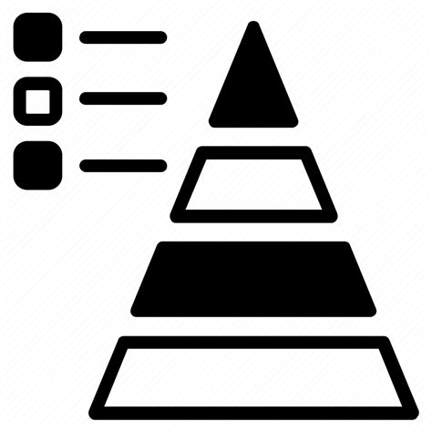 Pyramid Chart Pyramid Chart Graphical Representation Data