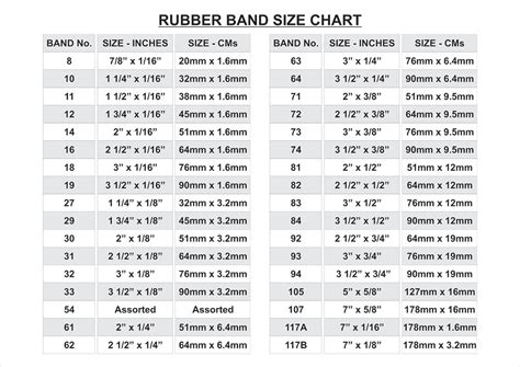 Rubber Bands Size Chart Numbers