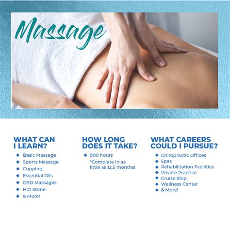 Massage Therapy Program Raphaels School Of Beauty Culture