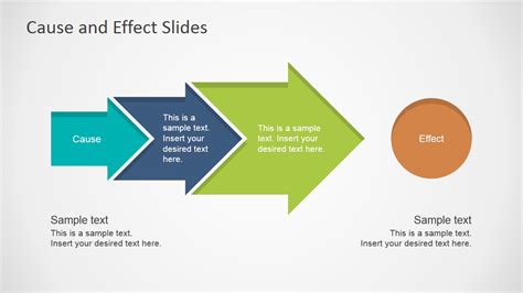 Cause And Effect Powerpoint Template Slidemodel