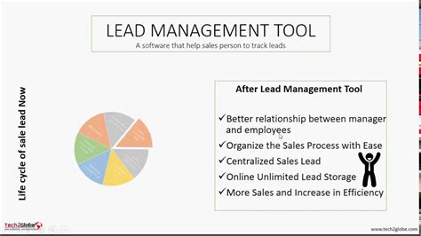 Get started skip tracing with tracers. Tech2Globe Lead Management & Tracking Tool | Free Trial ...