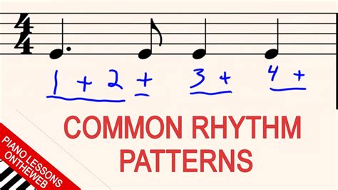Common Rhythm Patterns You Need To Know Youtube