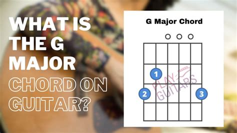 How To Play G Chord On Guitar Play Guitars