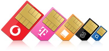 Where is the sim card. Sim Card PNG Transparent Images | PNG All