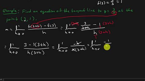 Calculus Derivatives And Rates Of Change Youtube