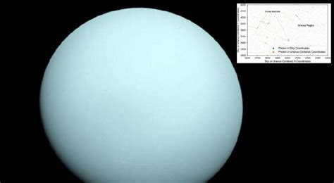 Inédito Identifican Por Primera Vez Rayos X Desde Urano Tiempo
