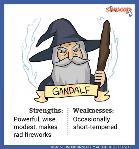 Hobbit Anatomy in The Fellowship of the Ring - Chart