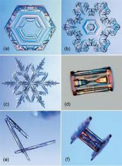 Basic Structure And Formation Of Snowflakes Hubpages