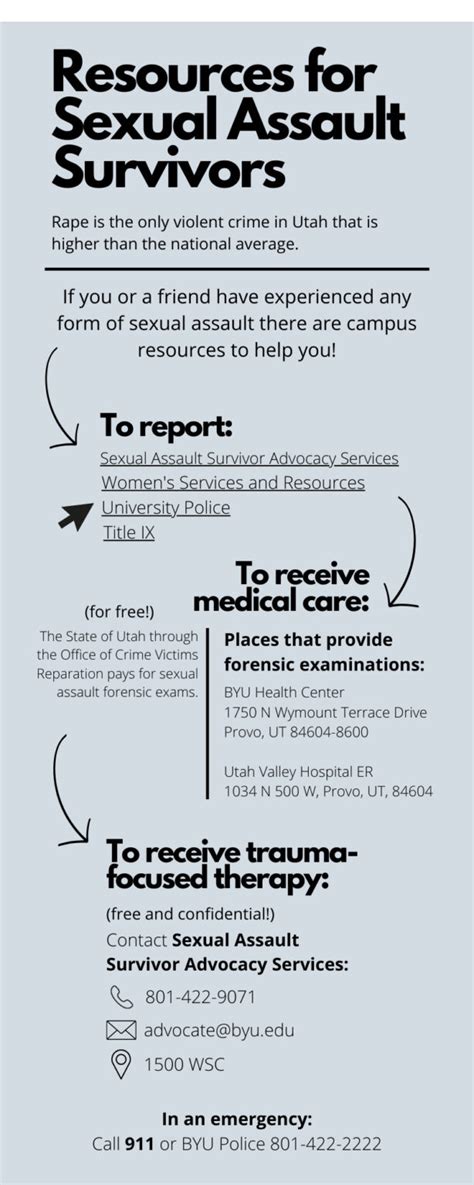 New Resources Available At Byu For Sexual Assault Survivors The Daily