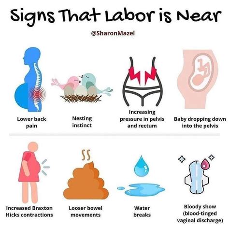 Pregnancy Maternity Baby On Instagram Sign To Let You Know Labor