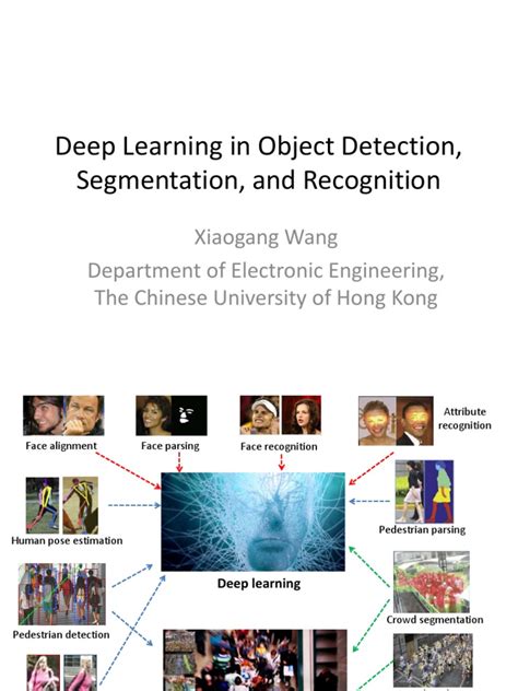 Object recognition is refers to a collection of related tasks for identifying objects in digital photographs. Deep Learning in Object Detection, Segmentation, And ...