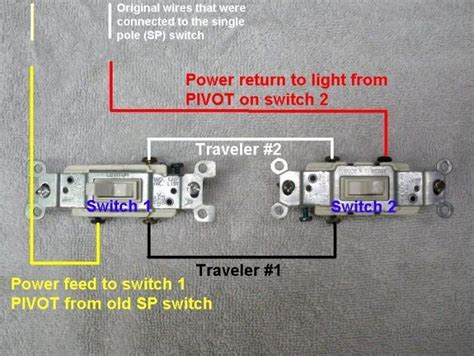 The led driver for the h2 pro is also double insulated. Wiring diagram showing how to connect two switches in a three-way configuration | Light switch ...