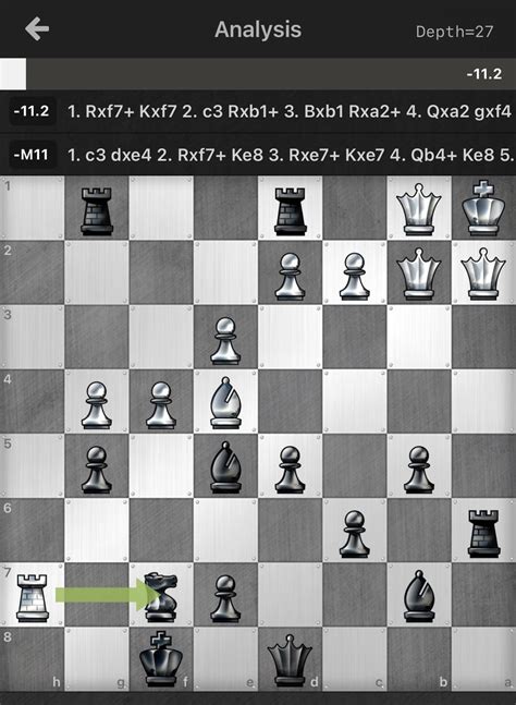 What direction do you point your pawns at the beginning of the game
