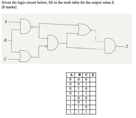 Solved Given The Logic Circuit Below Fill In The Truth