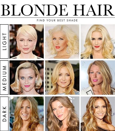 How To Find Your Best Blonde Hair Color Blonde Hair Shades Cool
