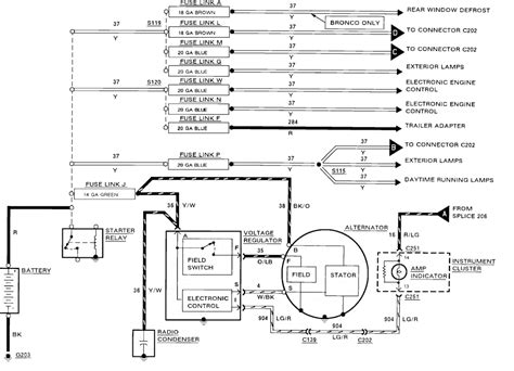 Ford f150 engine wiring diagram. DIAGRAM 1983 Ford F150 Alternator Wiring Diagram Picture FULL Version HD Quality Diagram ...