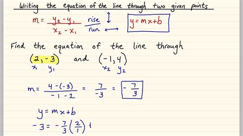 Writing The Equation Of The Line Through Two Given Points Youtube