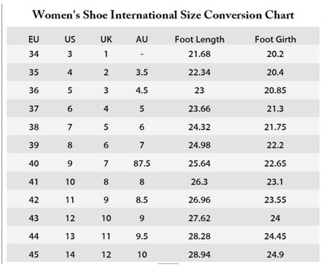 Women S Shoe Size Conversion Chart Big Feet Shoes Bare Foot Sandals