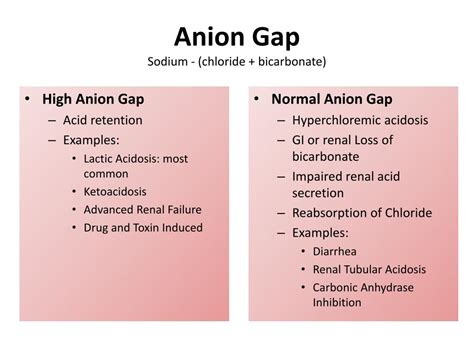 Anion Gap Metabolic Acidosis Causes