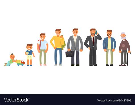 Man Character In Different Ages Royalty Free Vector Image