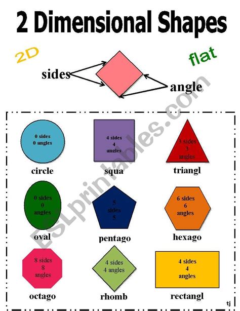 Two Dimensional Shapes Worksheets