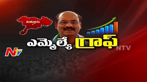 Ntv Special Ground Report On West Warangal Telangana And Madanapalle