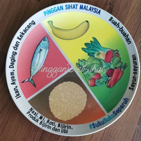 Inilah maksud untuk suku, suku, separuh tersebut dan semua orang sedang mencuba menjaga pemakanan dengan nutrisi yang seimbang bagi masalah obesiti dengan kempen ini. PINGGAN DIET SIHAT MALAYSIA DIET SUKU SUKU SEPARUH HEALTHY ...