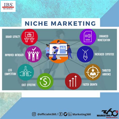 Niche Marketing Advantages And Disadvantages Business Border