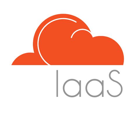 Saas Iaas Paas Logo Hd Png Download Vhv Images And Photos Finder