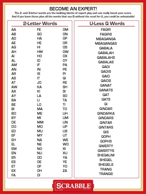 Scrabble 3 Letter Word List Printable