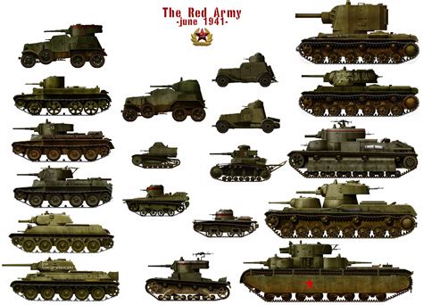 Soviet Hammer Soviet Tanks I