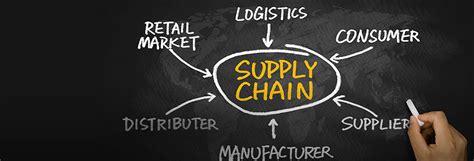 Supply chain management software is implemented by companies to deliver the benefits of the supply chain strategies they've adopted. ITALY ROUNDTABLE - CSCMP: conferenza annuale il 29 ...