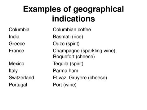 Ppt Geographical Indications Powerpoint Presentation Free Download