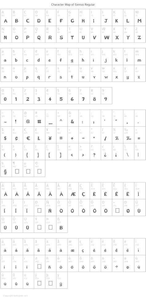 Genius Font Download For Free View Sample Text Rating And More On