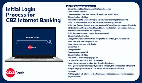 Internet Banking Guide Cbz Holdings Free Nude Porn Photos