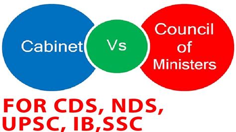 We did not find results for: जानिए क्या है Difference Between Cabinet and Council of ...