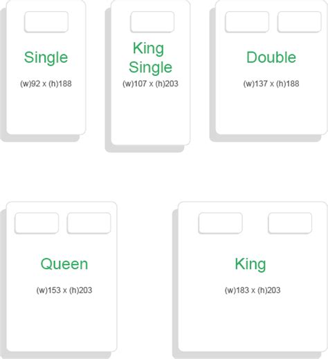 Mattress Size Chart Sydney Bed