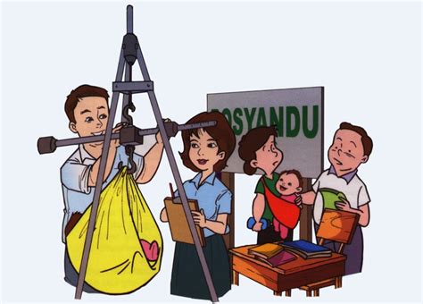 Puskesmas Cikundul: Indikator PHBS Rumah Tangga