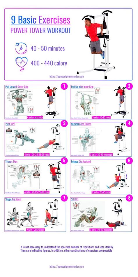 Power Tower Workout Routine Power Tower Workout Power Tower Workout