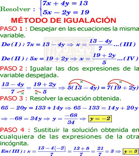 Ecuaciones Con Metodo De Igualacion Ejemplos Resueltos Nuevo Ejemplo