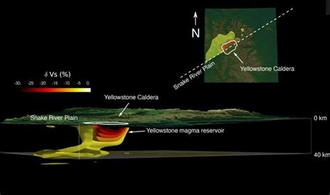 Yellowstone Scientists Find Magma Chamber Beneath Supervolcano Is Much