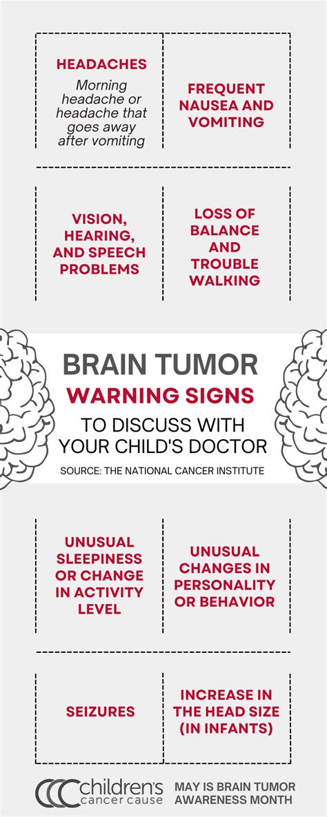 5 Ways To Help Kids During Brain Tumor Awareness Month — Childrens