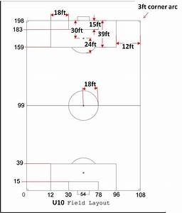 100以上 U12 Soccer Field Dimensions In Feet 466233 U12 Soccer Field