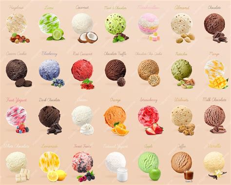 Premium Photo Set Of Ice Creams With Different Flavors Ice Cream Menu
