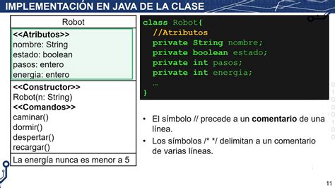 Clase 4 Implementación De Una Clase En Java Youtube