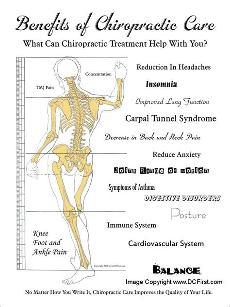 Benefits Of Chiropractic Care Poster Chiropractic Treatment